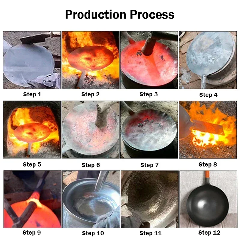 Traditional Handmade Iron Wok  - đánh giá và giá Cast Iron Corn