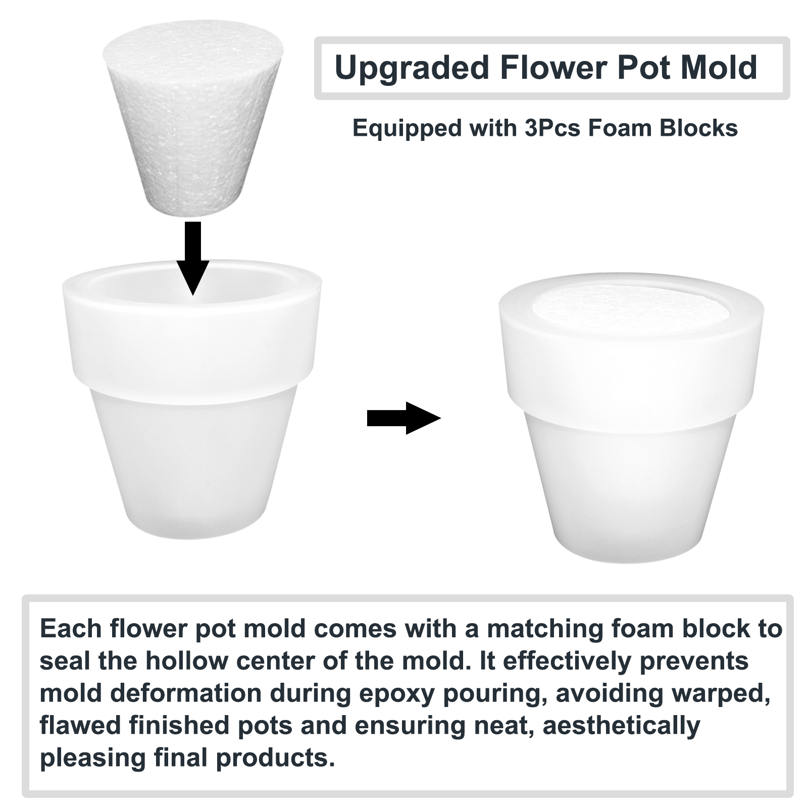 Flower Pot Silicone Molds, 3Pc - đánh giá và giá Potsticker Mold